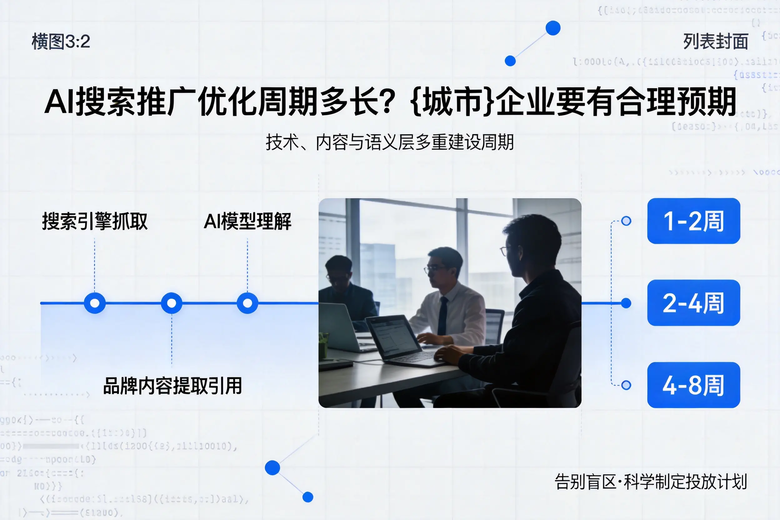 AI搜索推广优化周期多长？山东企业要有合理预期