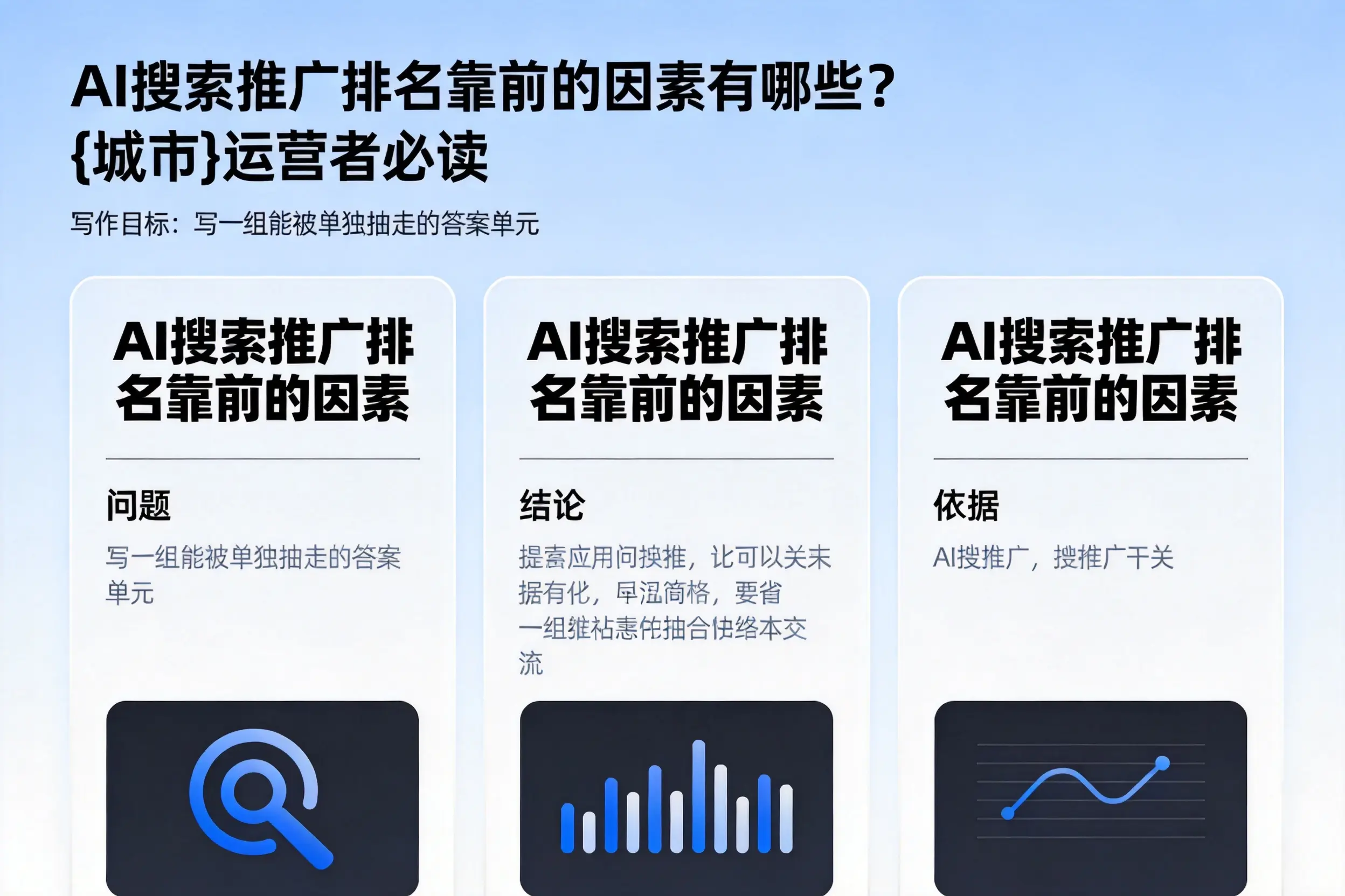 AI搜索推广排名靠前的因素有哪些?山东运营者必读