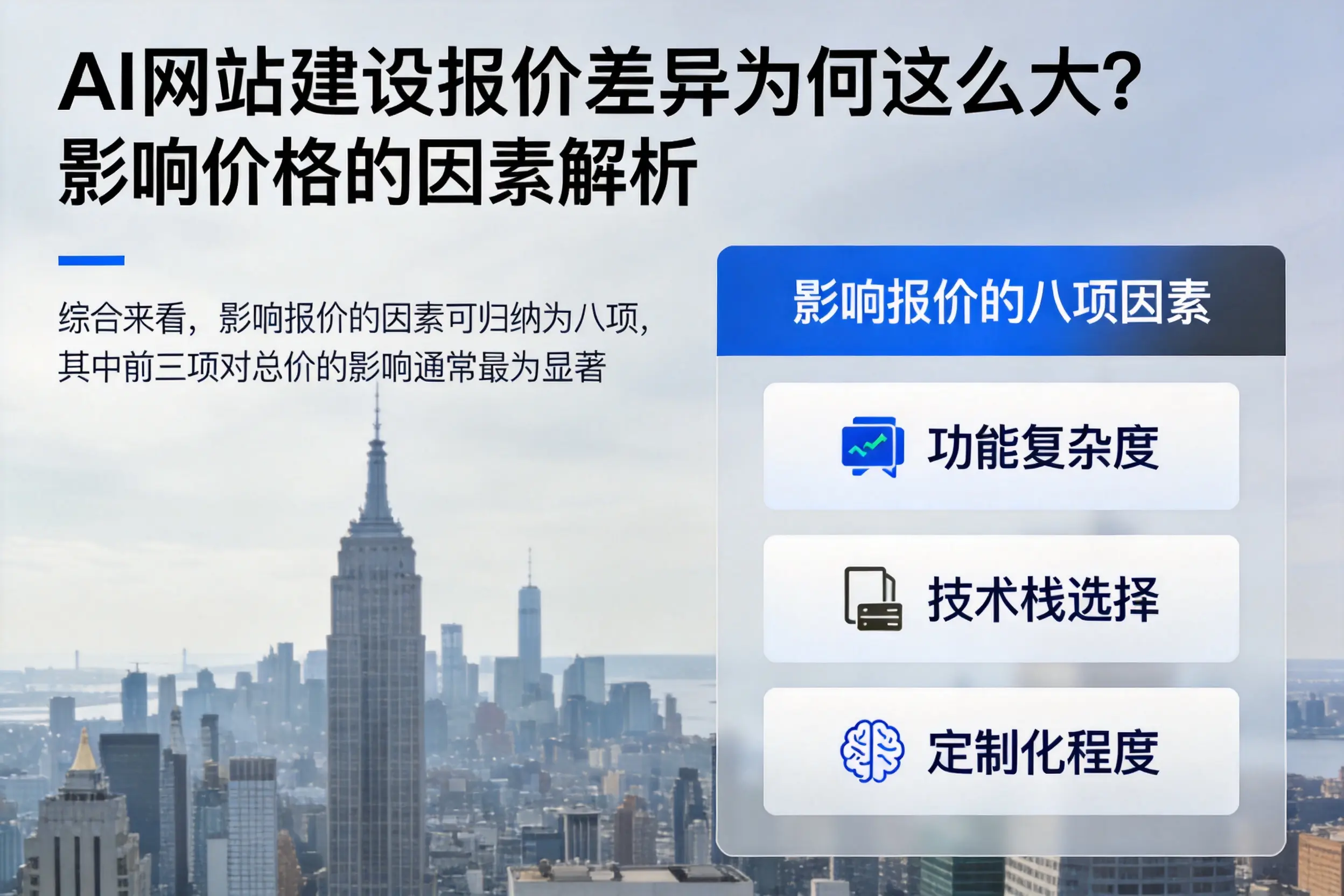 山东AI网站建设报价差异为何这么大?影响价格的因素解析