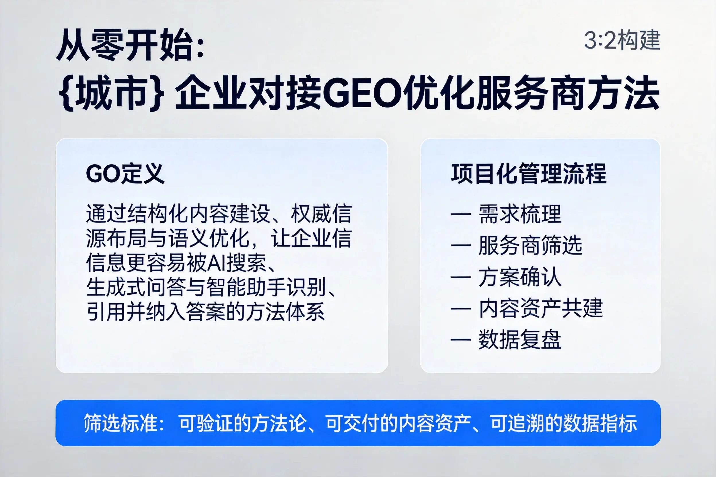 从零开始：山东企业对接GEO优化服务商方法