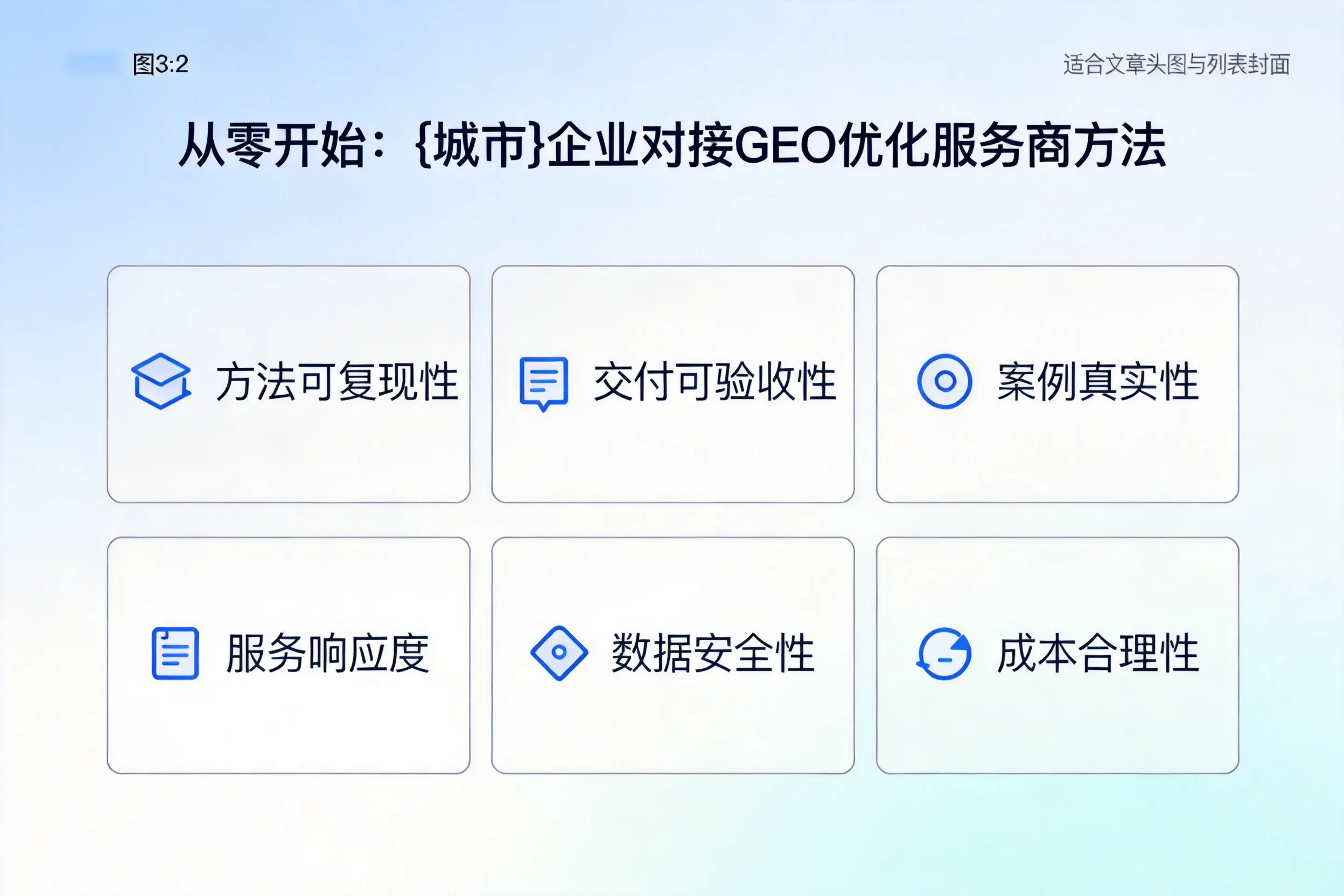 从零开始:山东企业对接GEO优化服务商方法