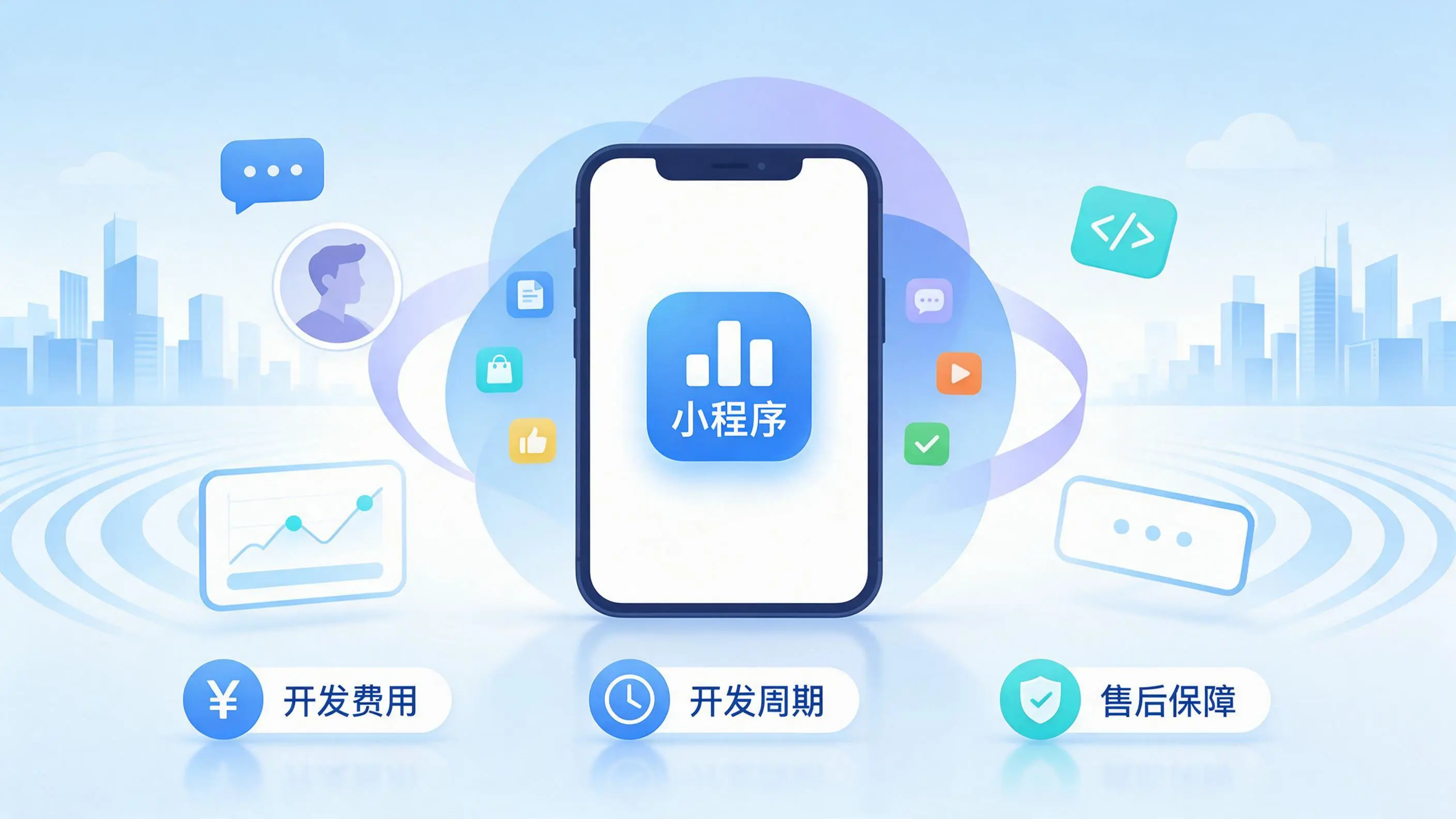 山东小程序开发常见疑问解答:费用、周期与售后风险避坑