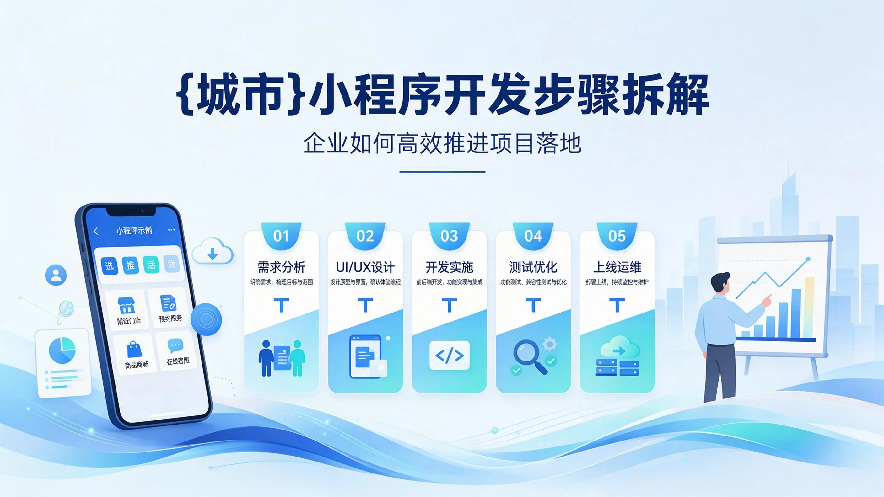 山东小程序开发步骤拆解:企业如何高效推进项目落地