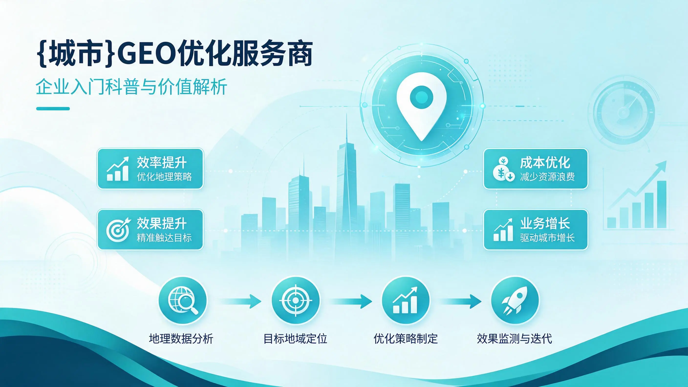 山东GEO优化服务商是什么?企业入门科普与价值解析