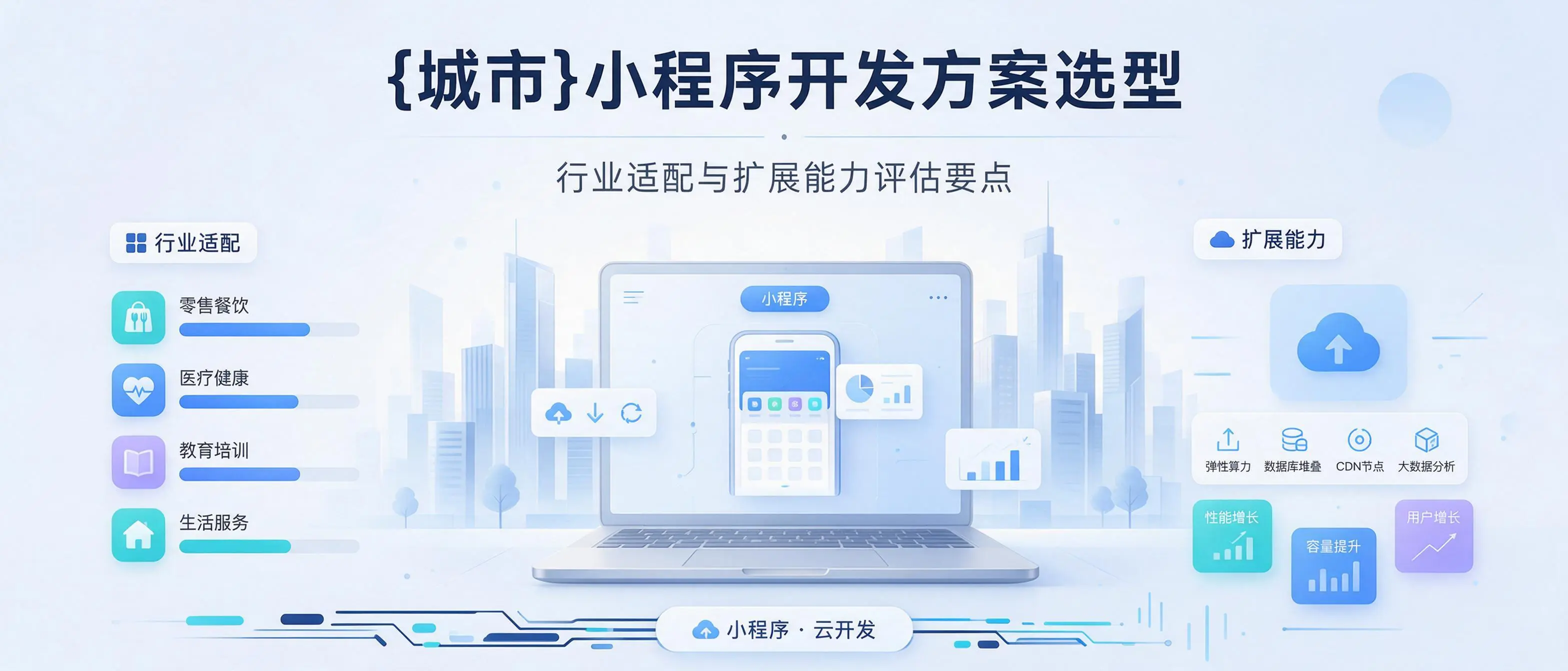 山东小程序开发方案选型:行业适配与扩展能力评估要点