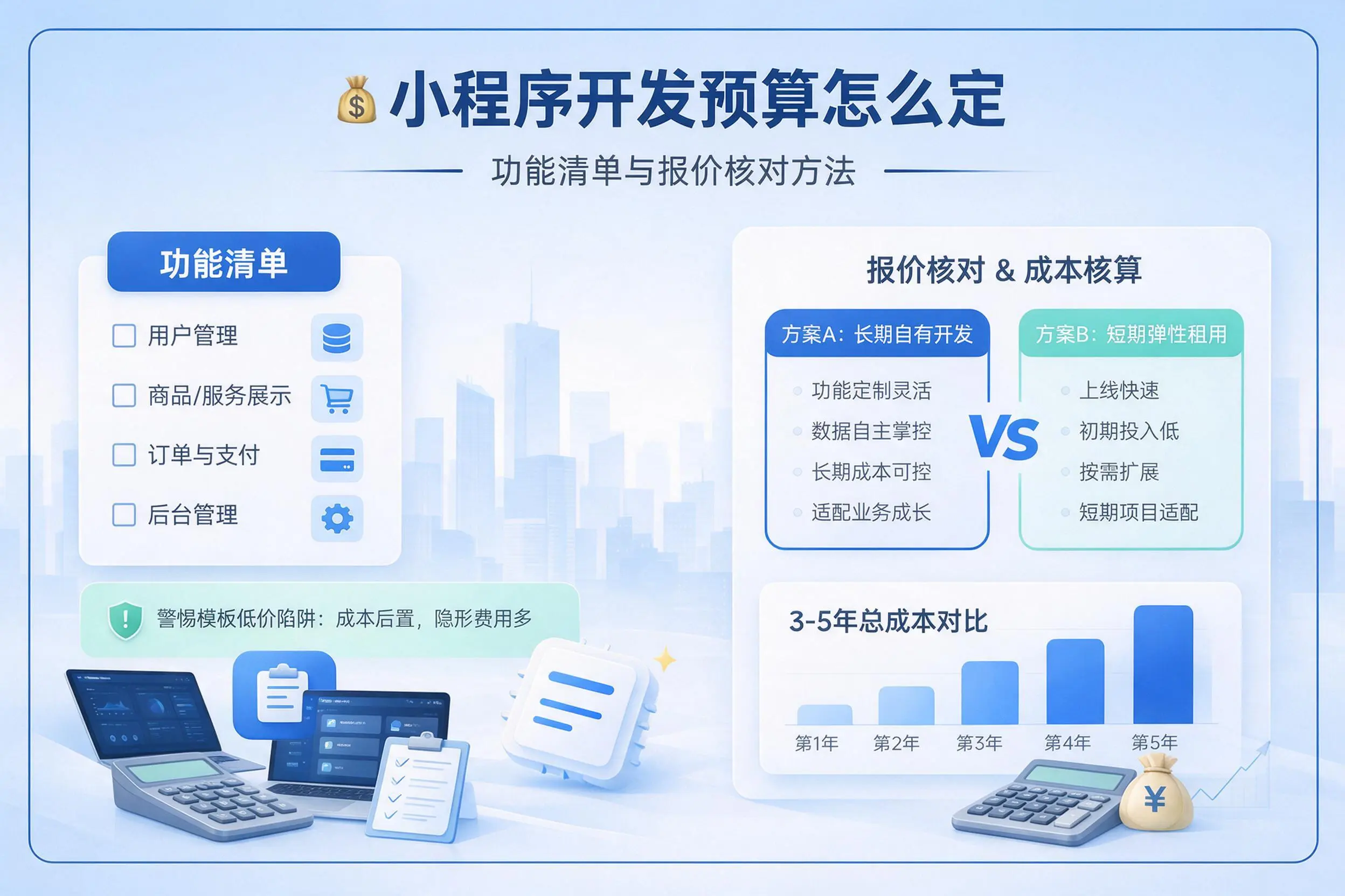 山东小程序开发预算怎么定:功能清单与报价核对方法
