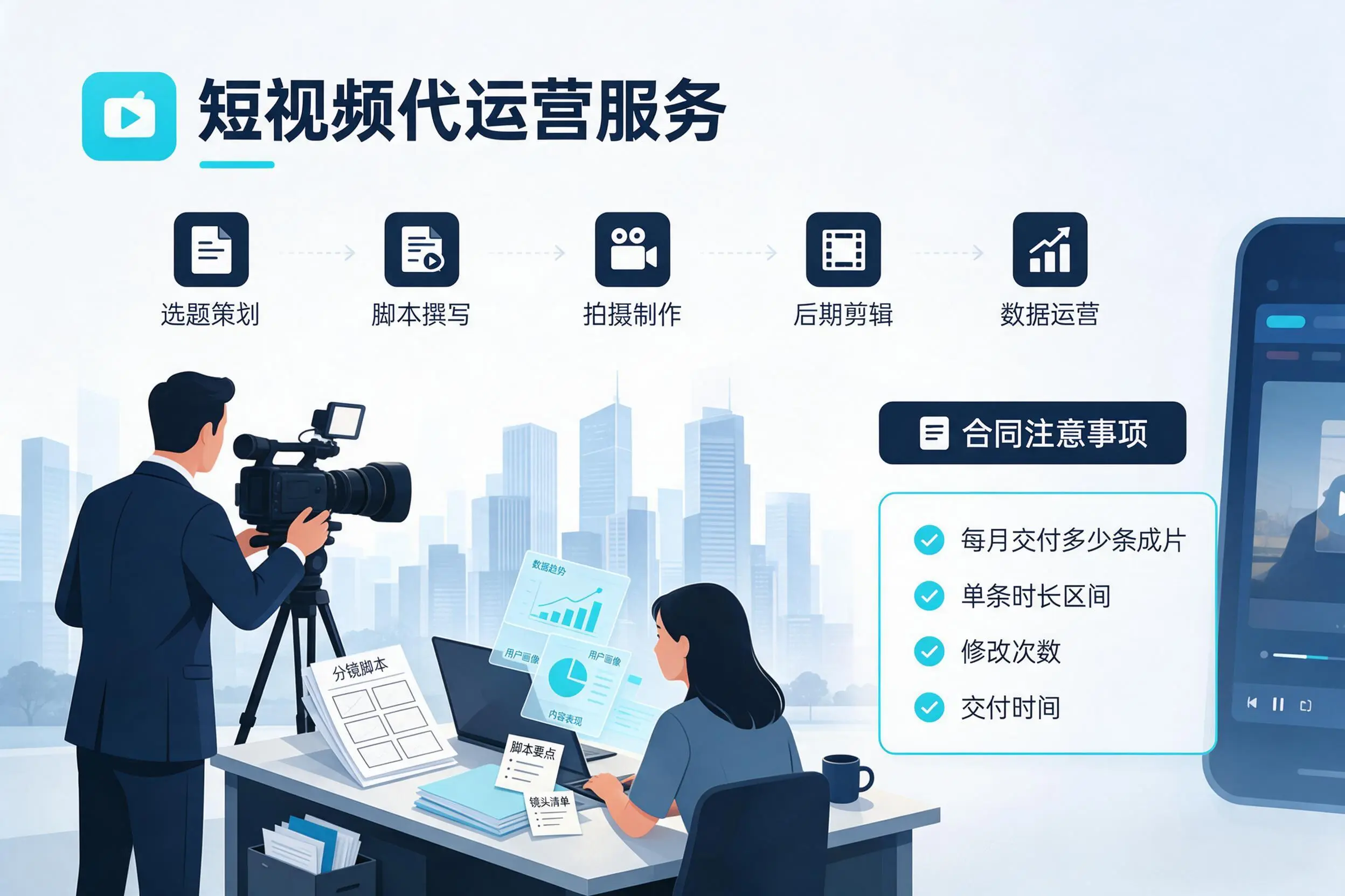 短视频代运营包含哪些服务?山东企业常见问题科普