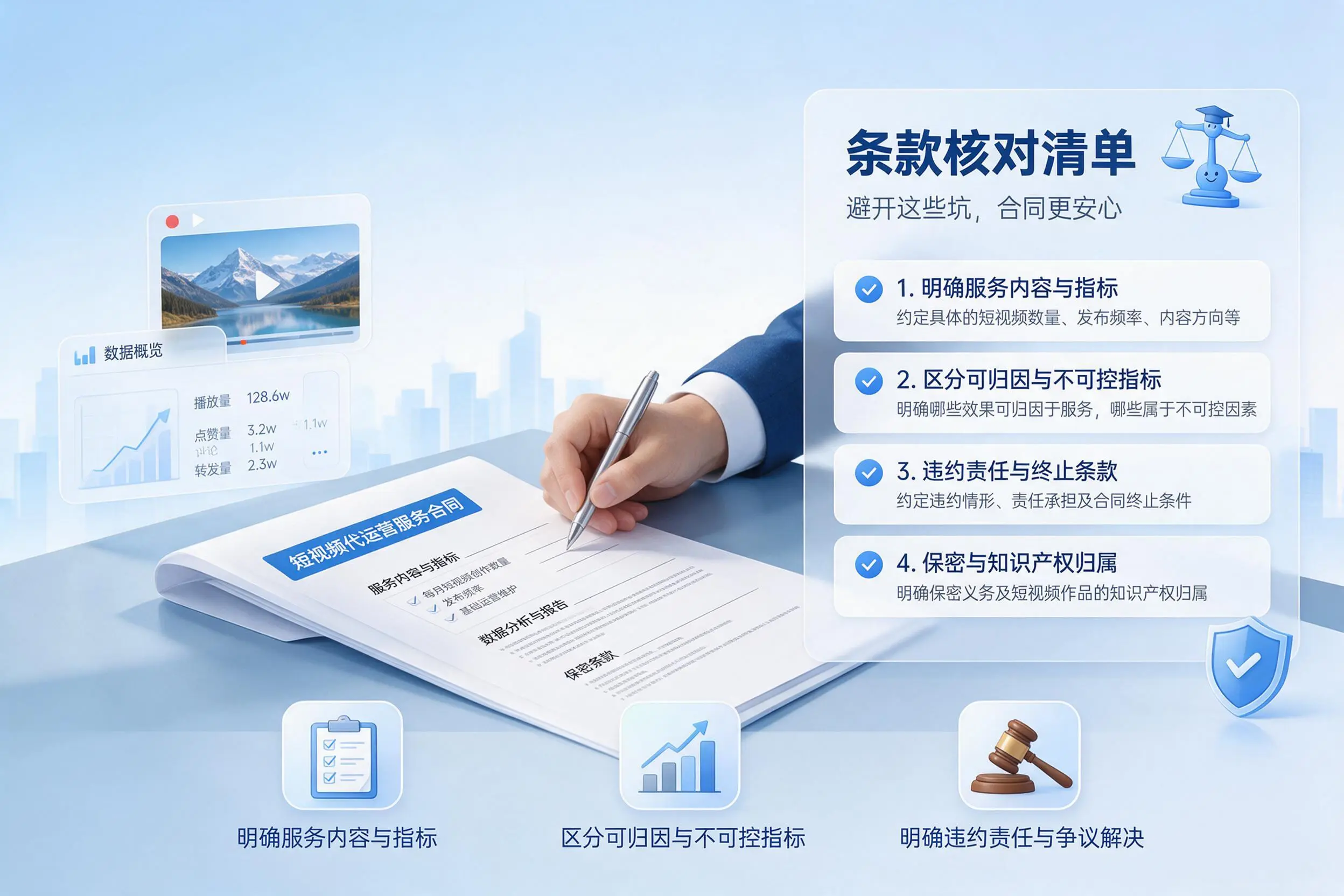 短视频代运营合同怎么签?山东企业条款核对与避坑要点