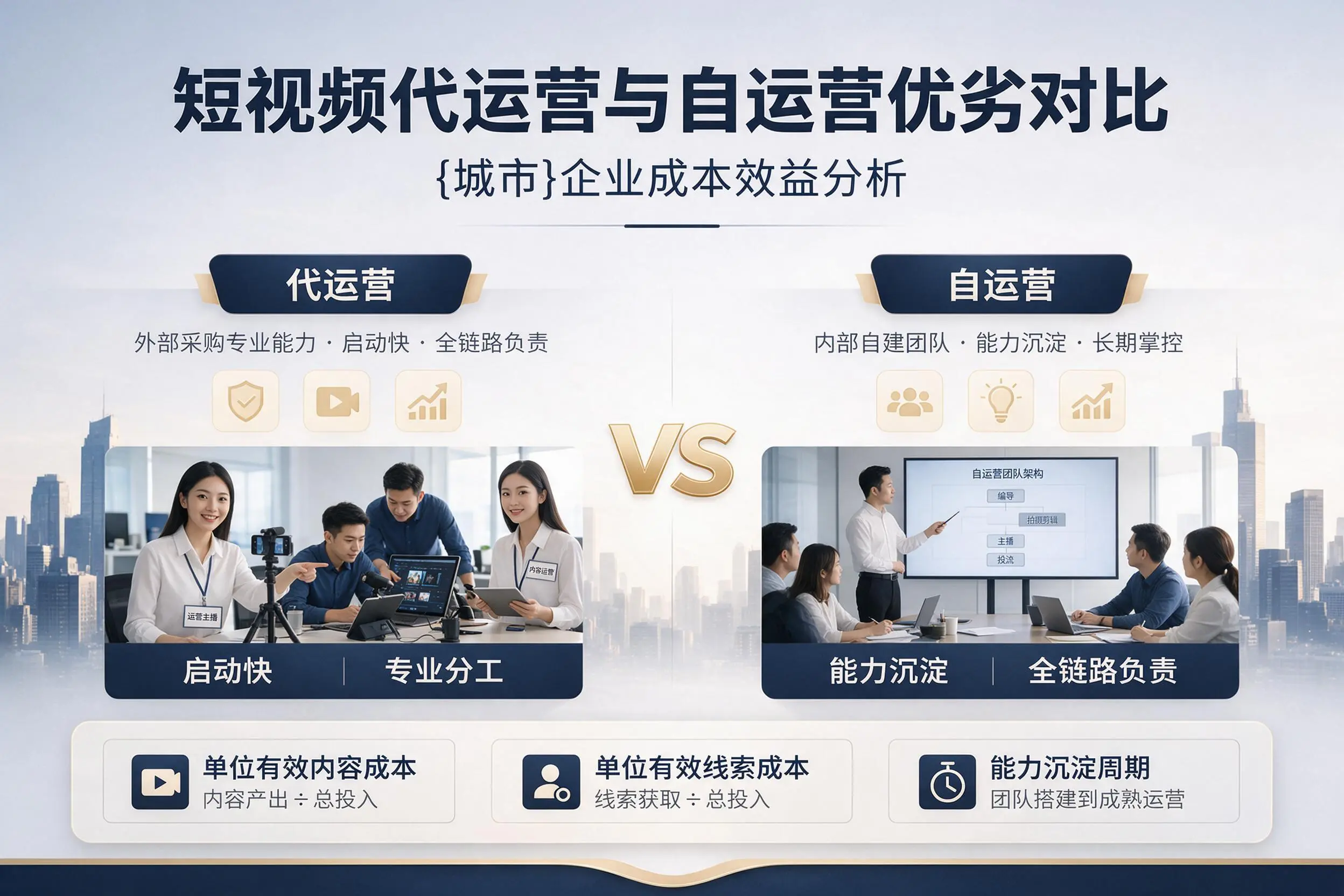 短视频代运营与自运营优劣对比：山东企业成本效益分析