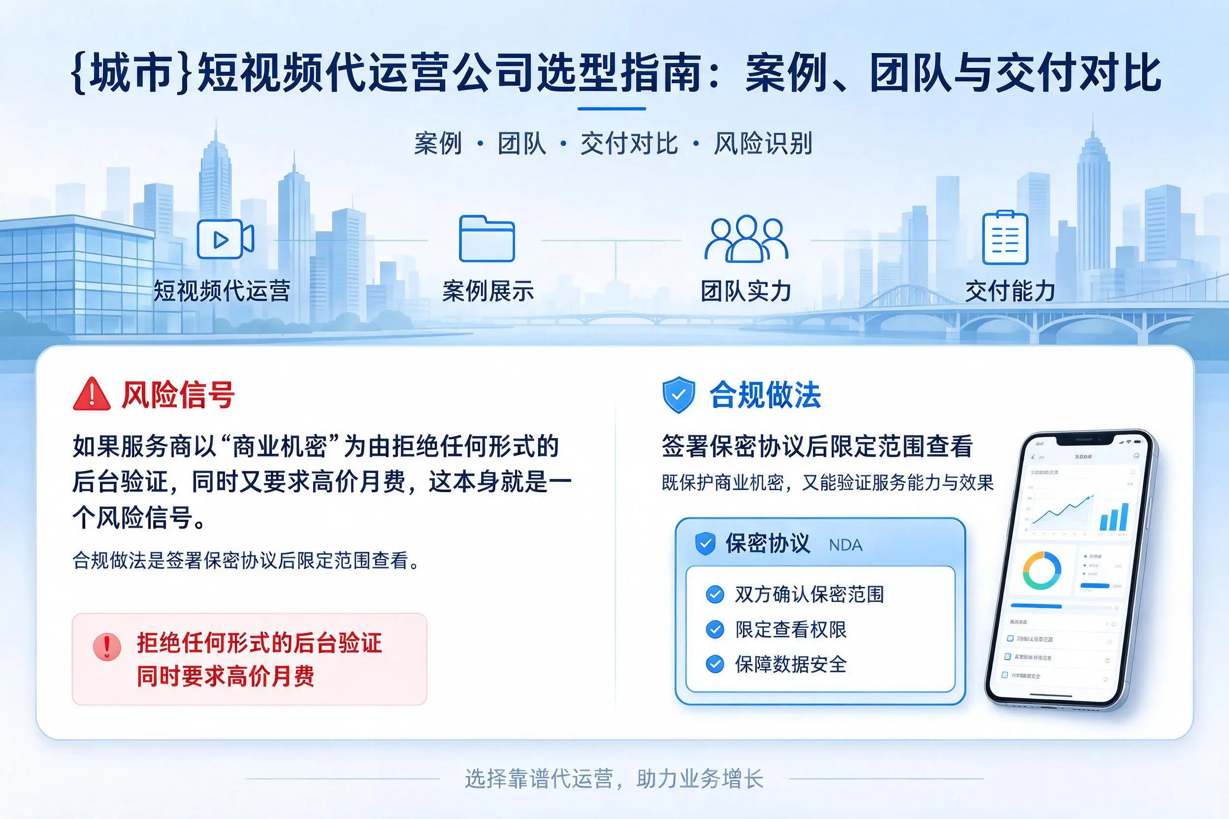 山东短视频代运营公司选型指南:案例、团队与交付对比