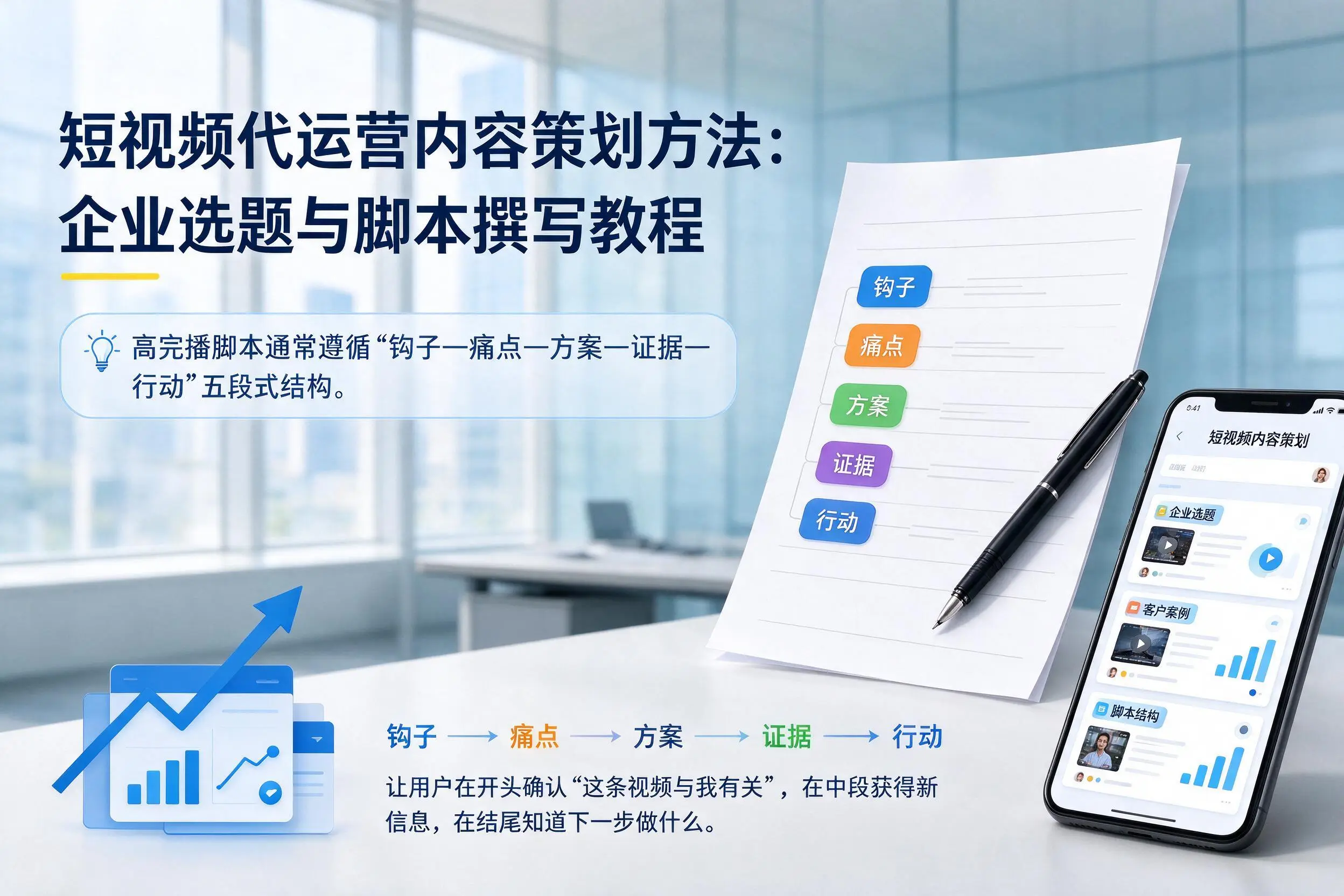 短视频代运营内容策划方法:山东企业选题与脚本撰写教程
