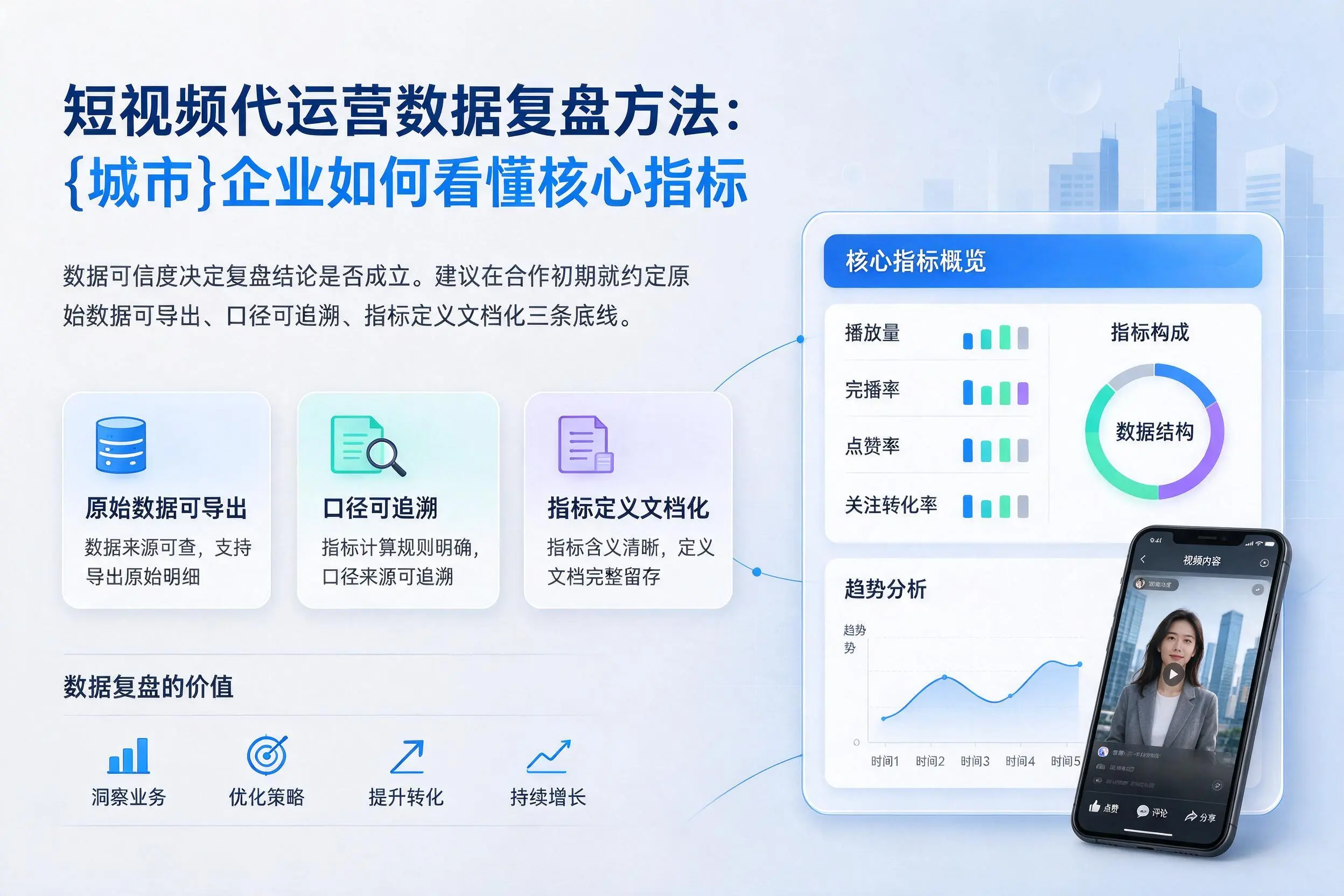 短视频代运营数据复盘方法:山东企业如何看懂核心指标