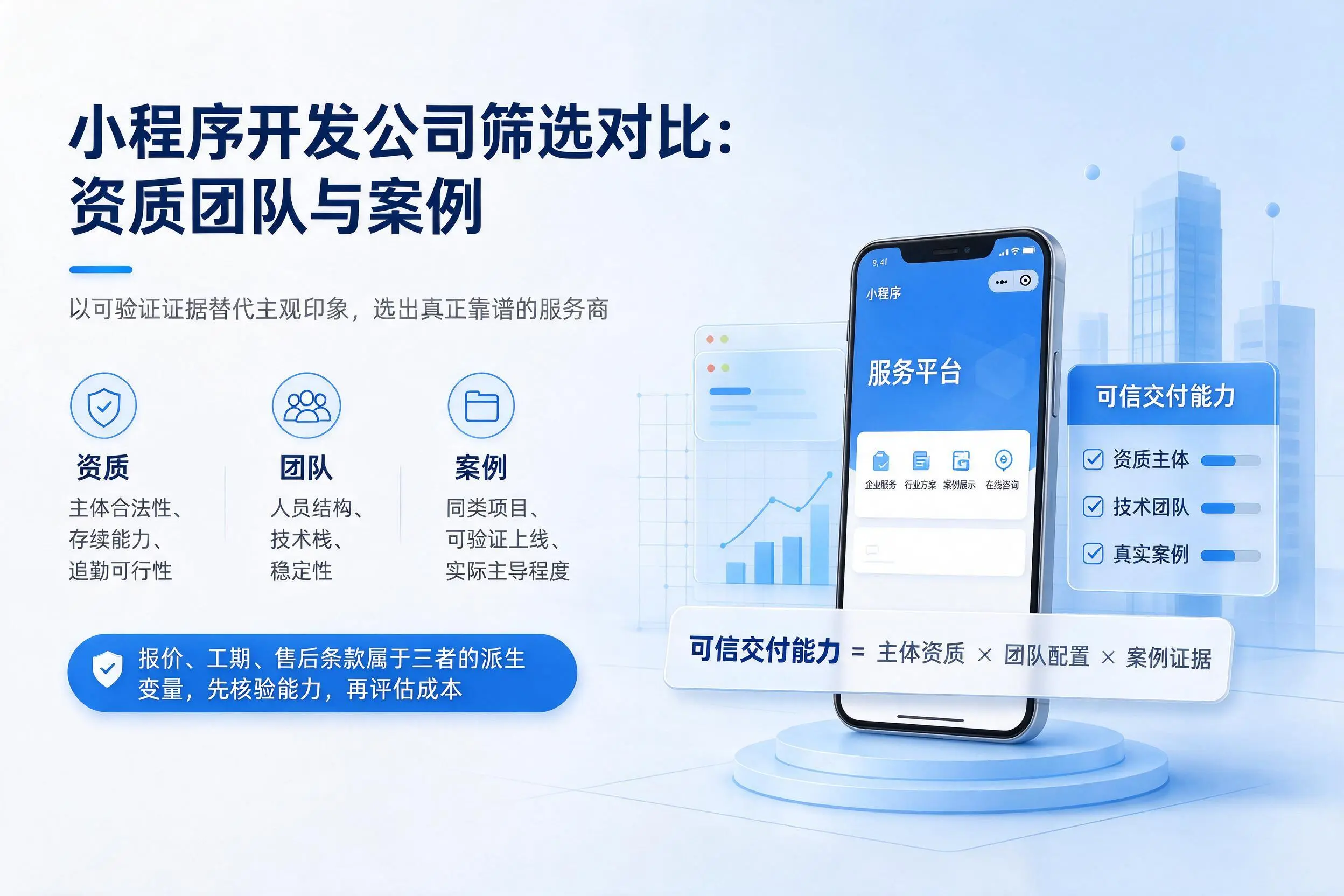 山东小程序开发公司筛选对比:资质团队与案例