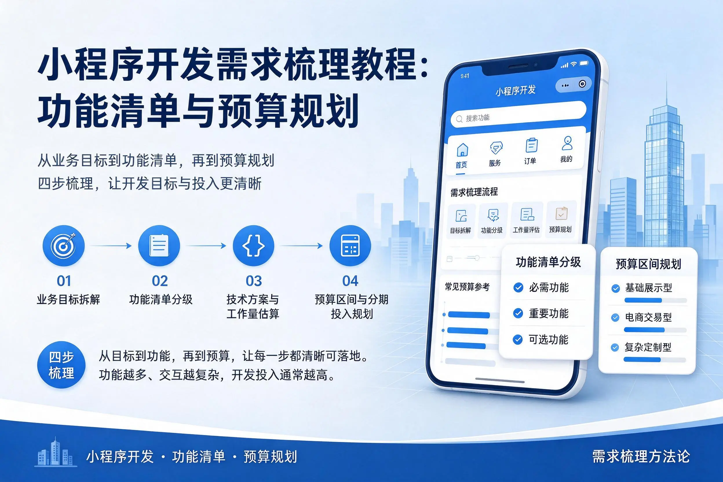 山东小程序开发需求梳理教程:功能清单与预算规划