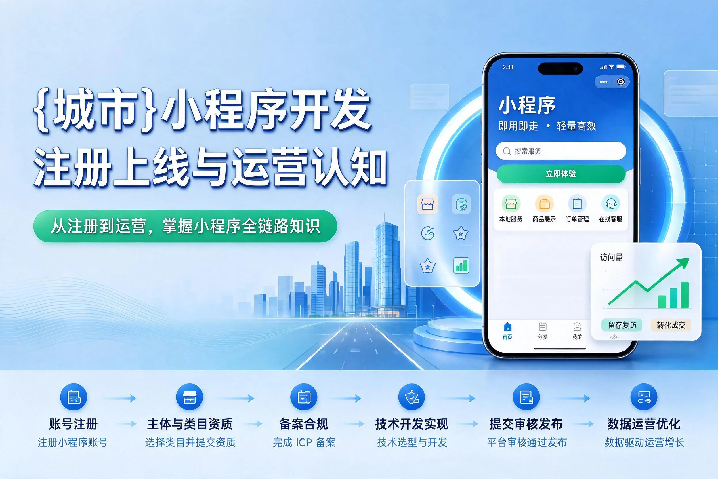 山东小程序开发基础知识科普:注册上线与运营认知
