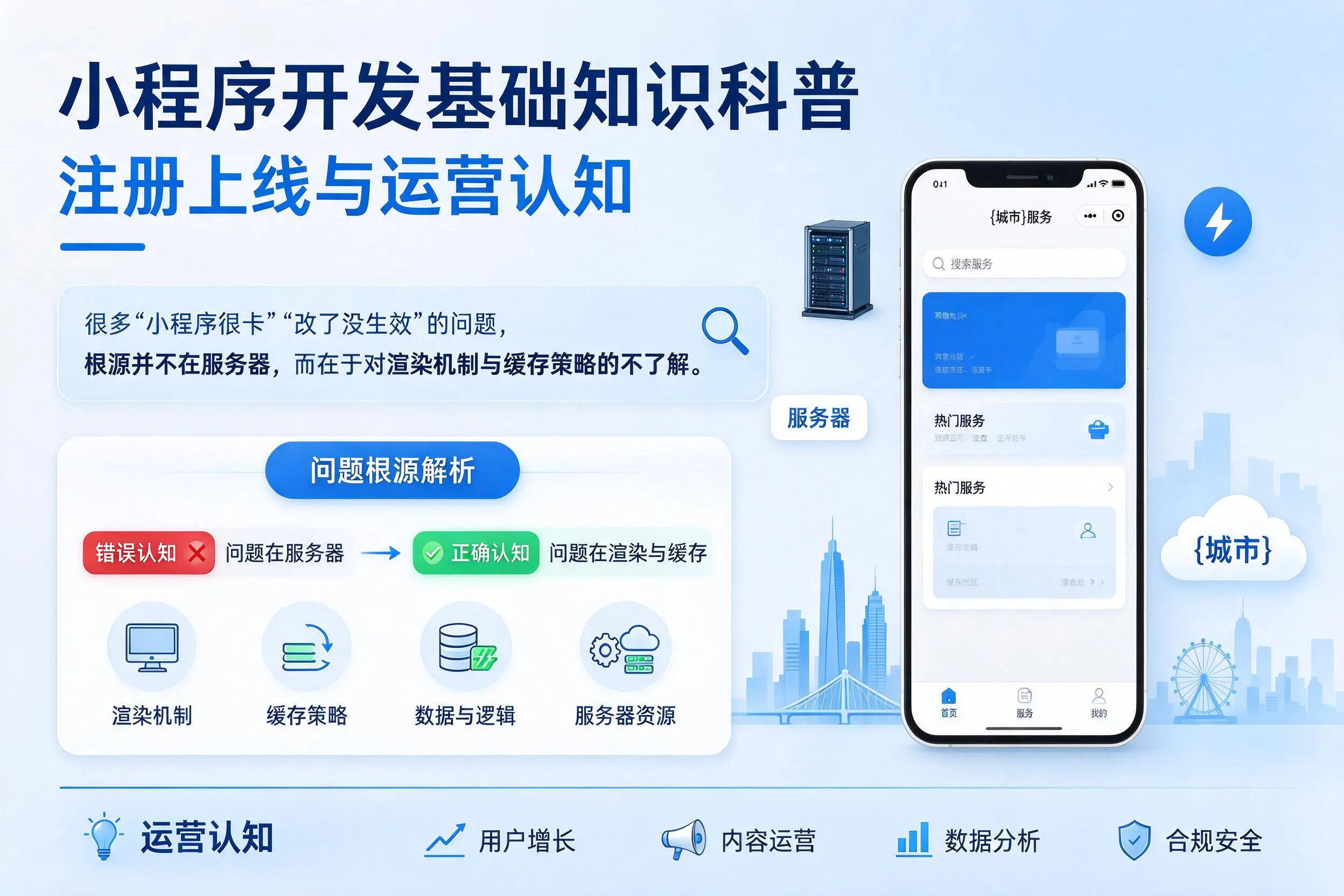 山东小程序开发基础知识科普:注册上线与运营认知