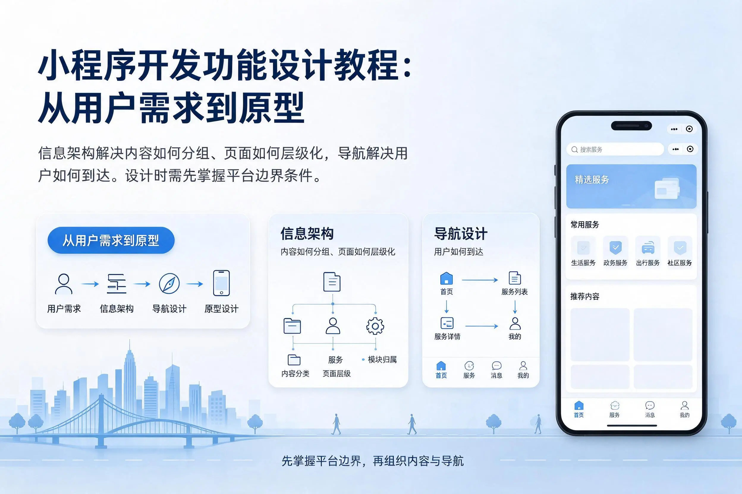 山东小程序开发功能设计教程：从用户需求到原型