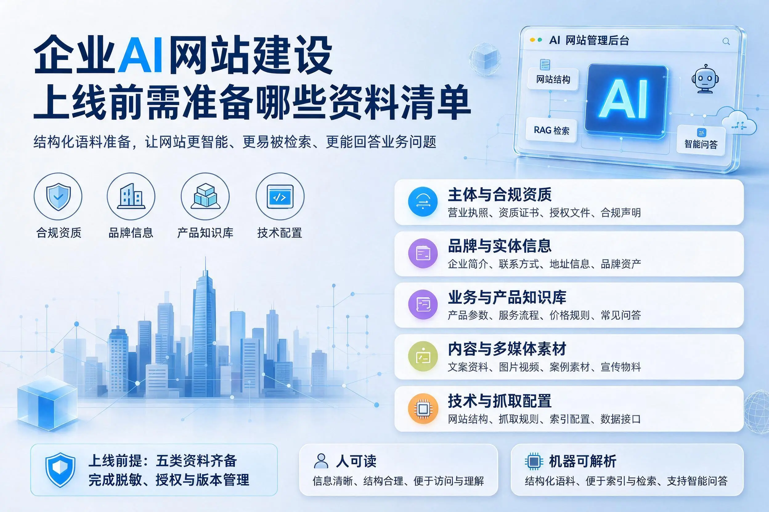 山东企业AI网站建设上线前需准备哪些资料清单