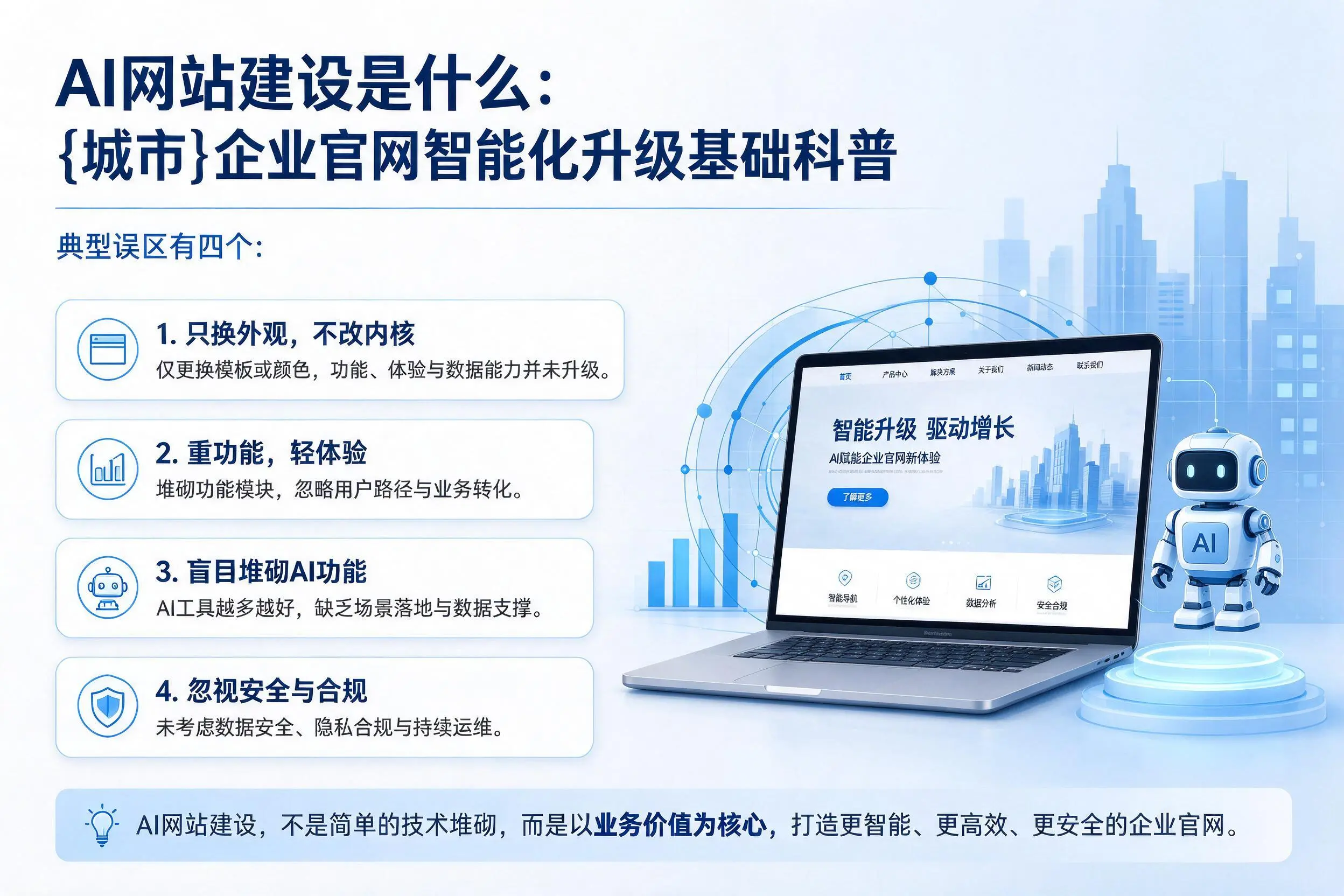 AI网站建设是什么：山东企业官网智能化升级基础科普
