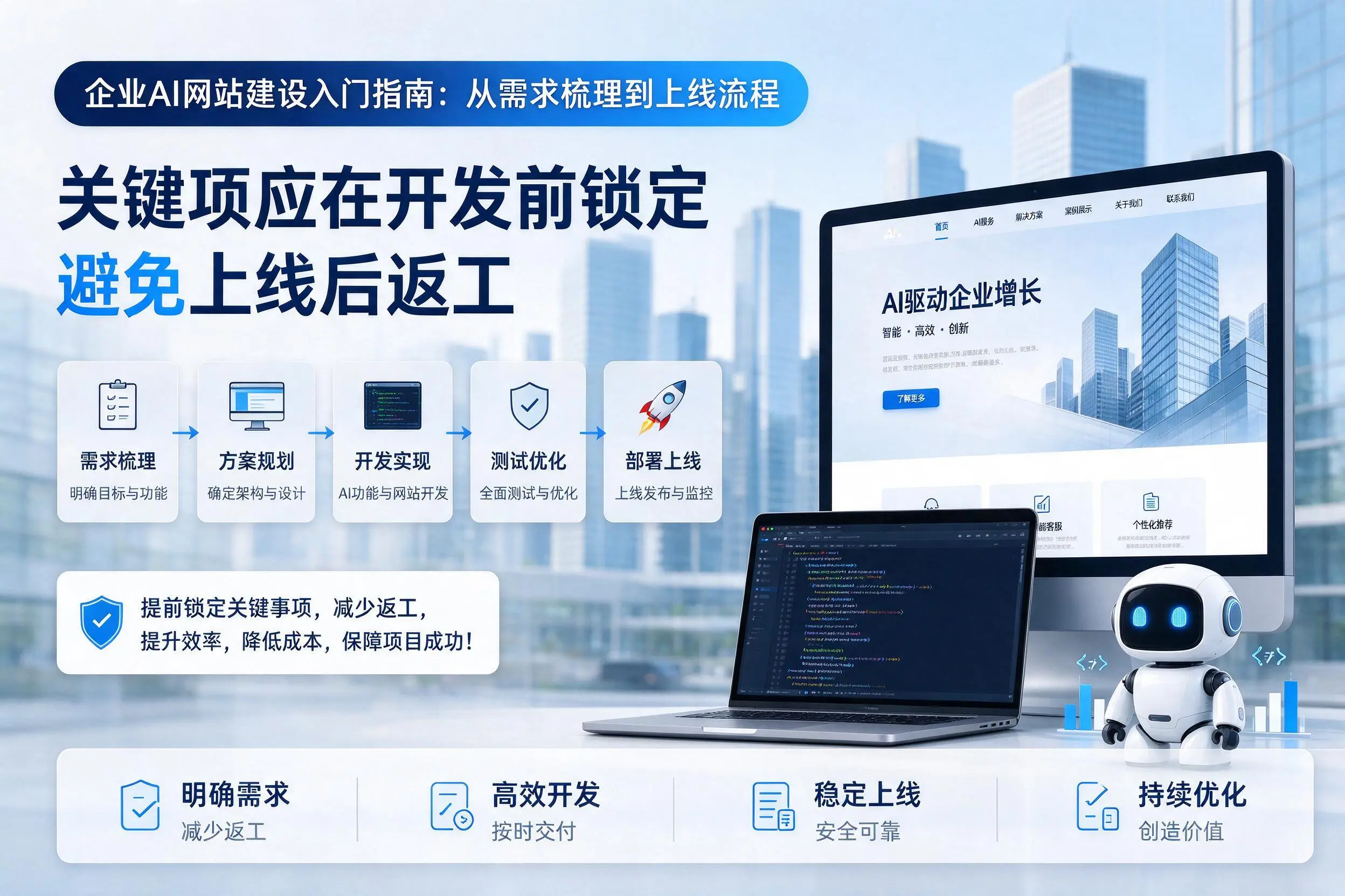 山东企业AI网站建设入门指南：从需求梳理到上线流程
