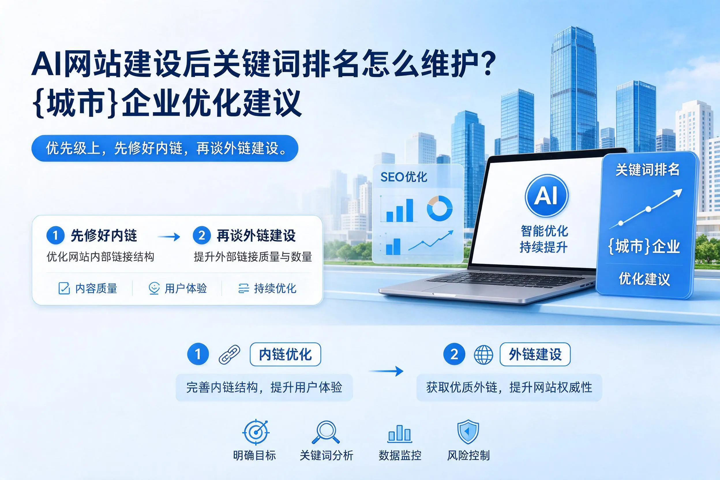 AI网站建设后关键词排名怎么维护？山东企业优化建议