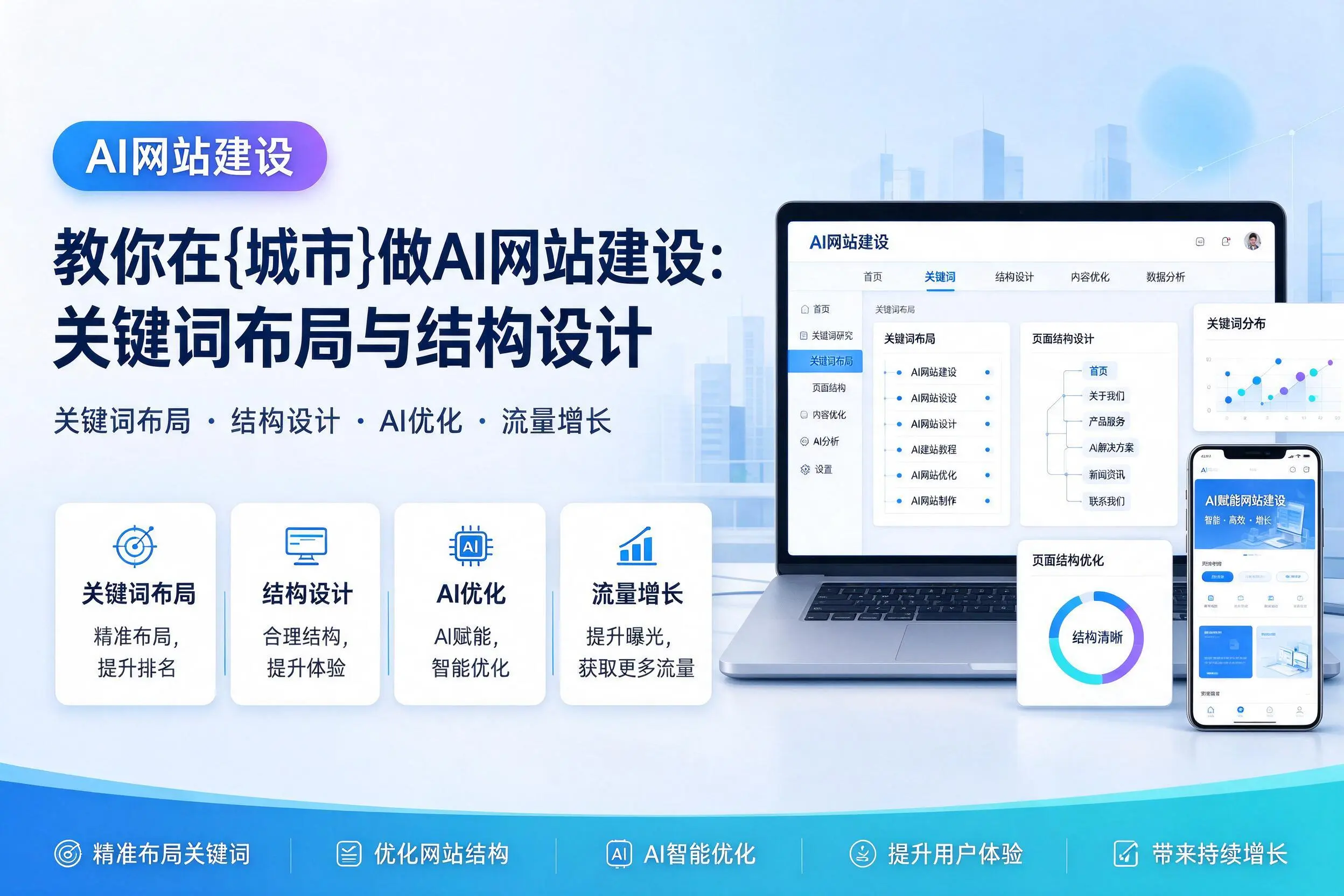 教你在山东做AI网站建设：关键词布局与结构设计