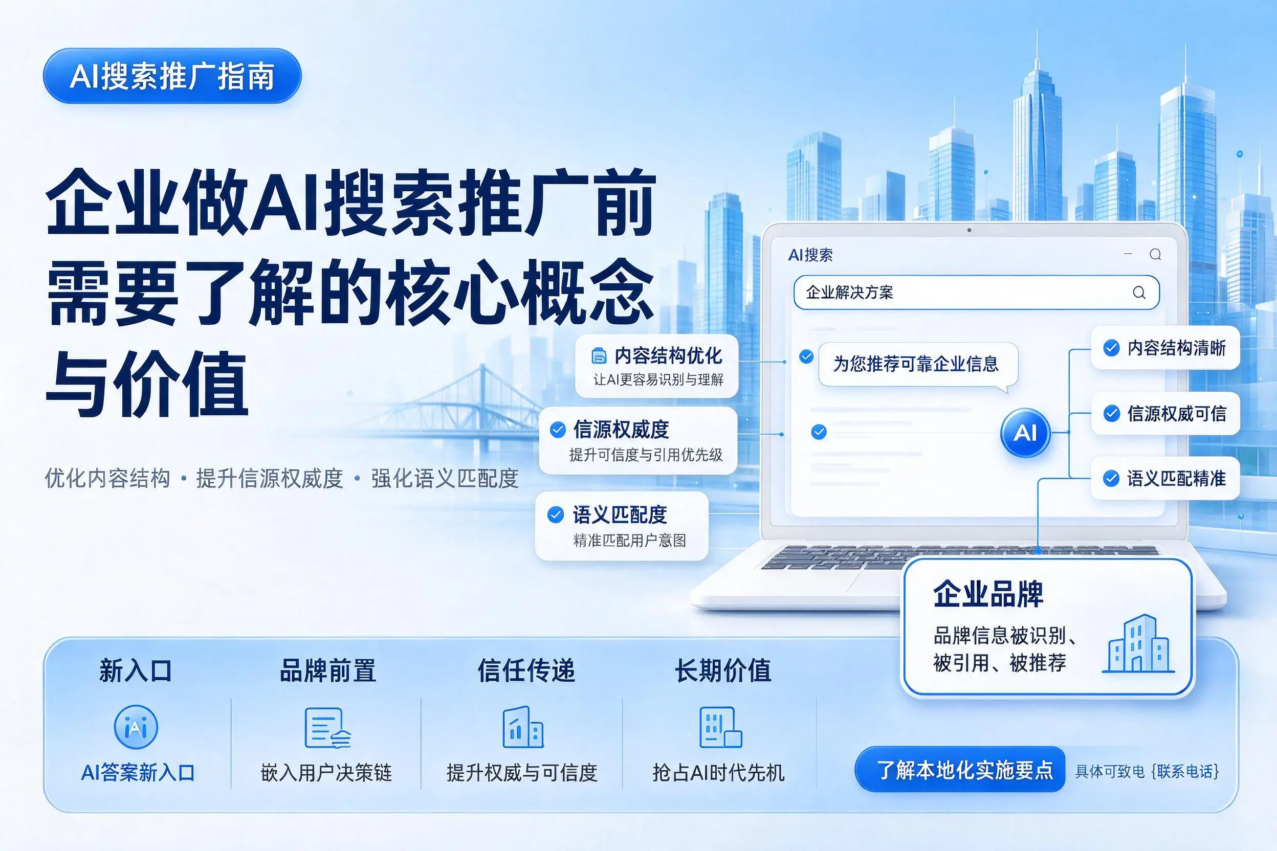 山东企业做AI搜索推广前需要了解的核心概念与价值
