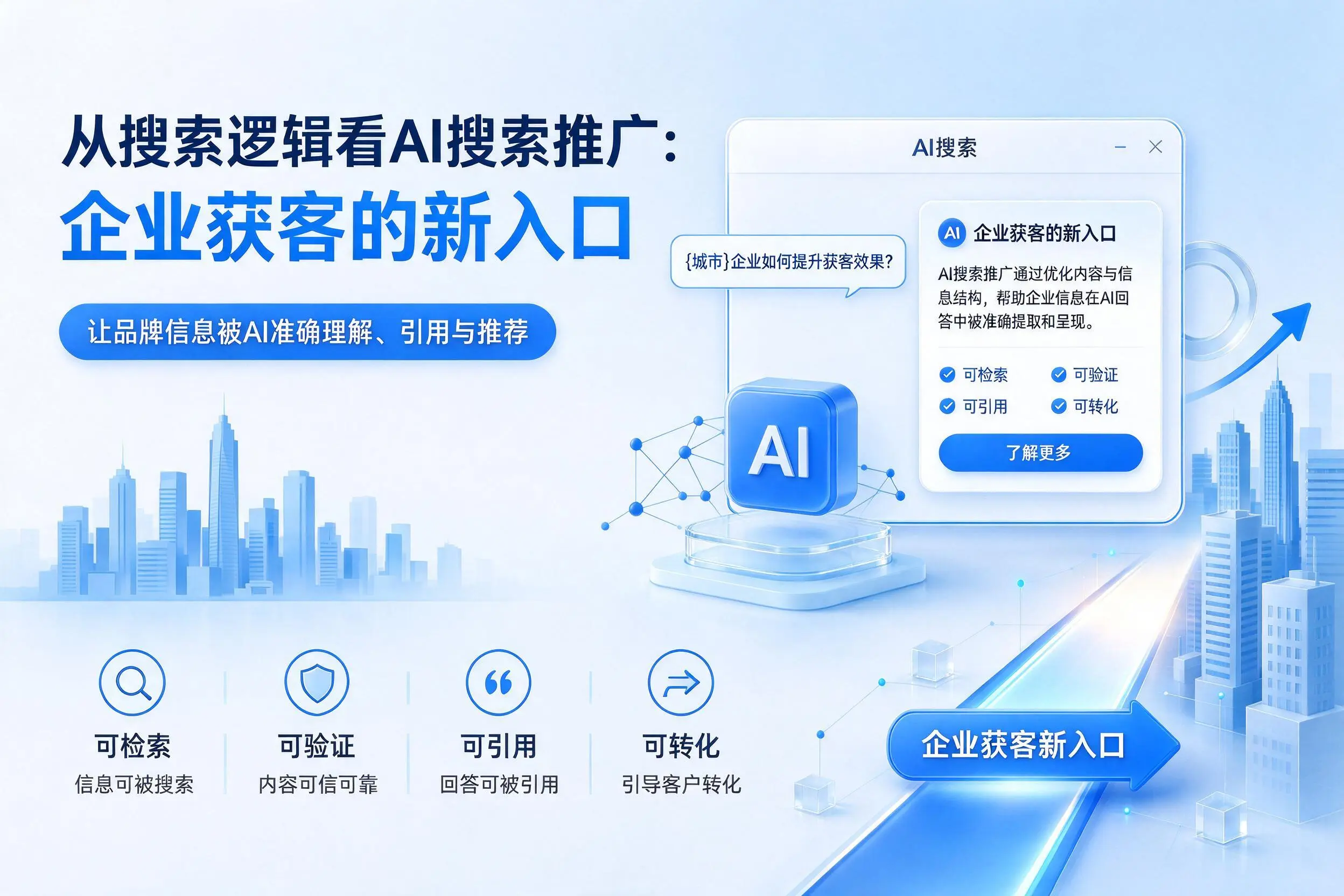 从搜索逻辑看AI搜索推广：山东企业获客的新入口