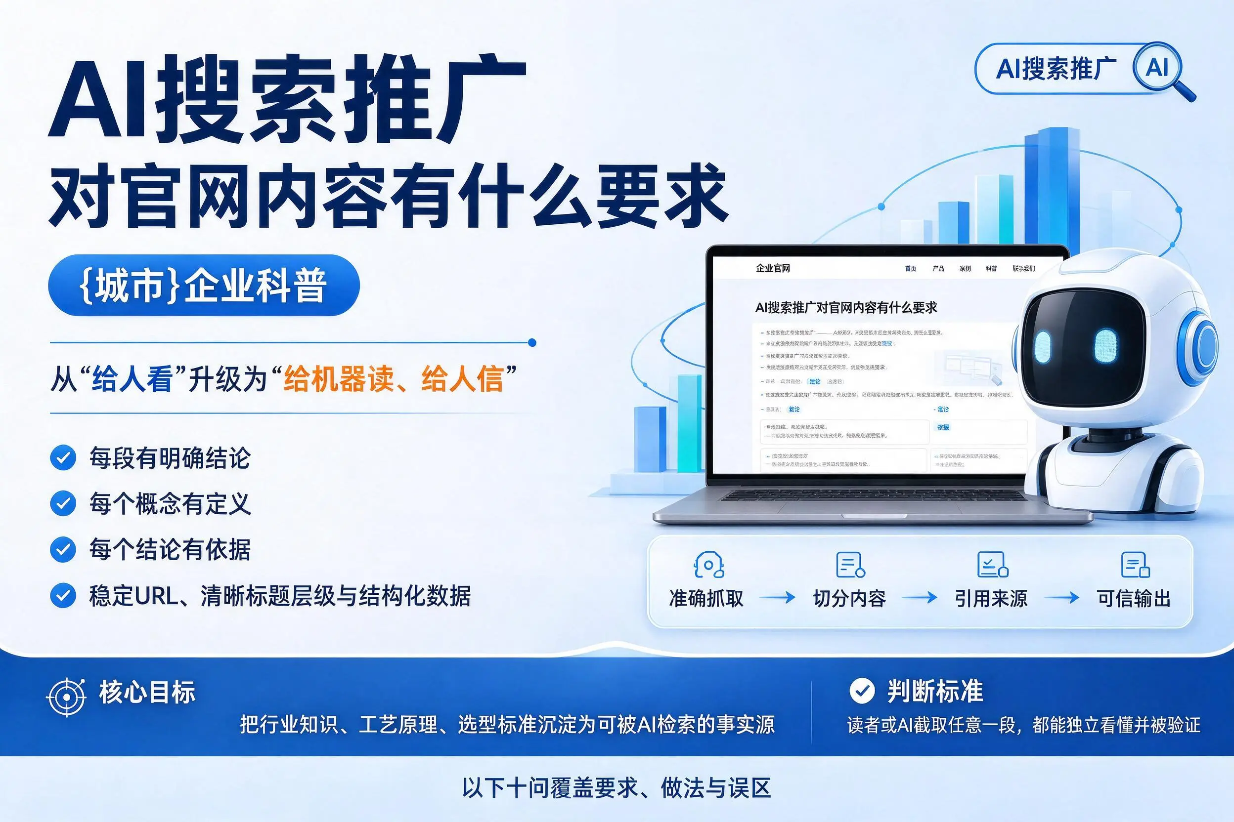 AI搜索推广对官网内容有什么要求，山东企业科普