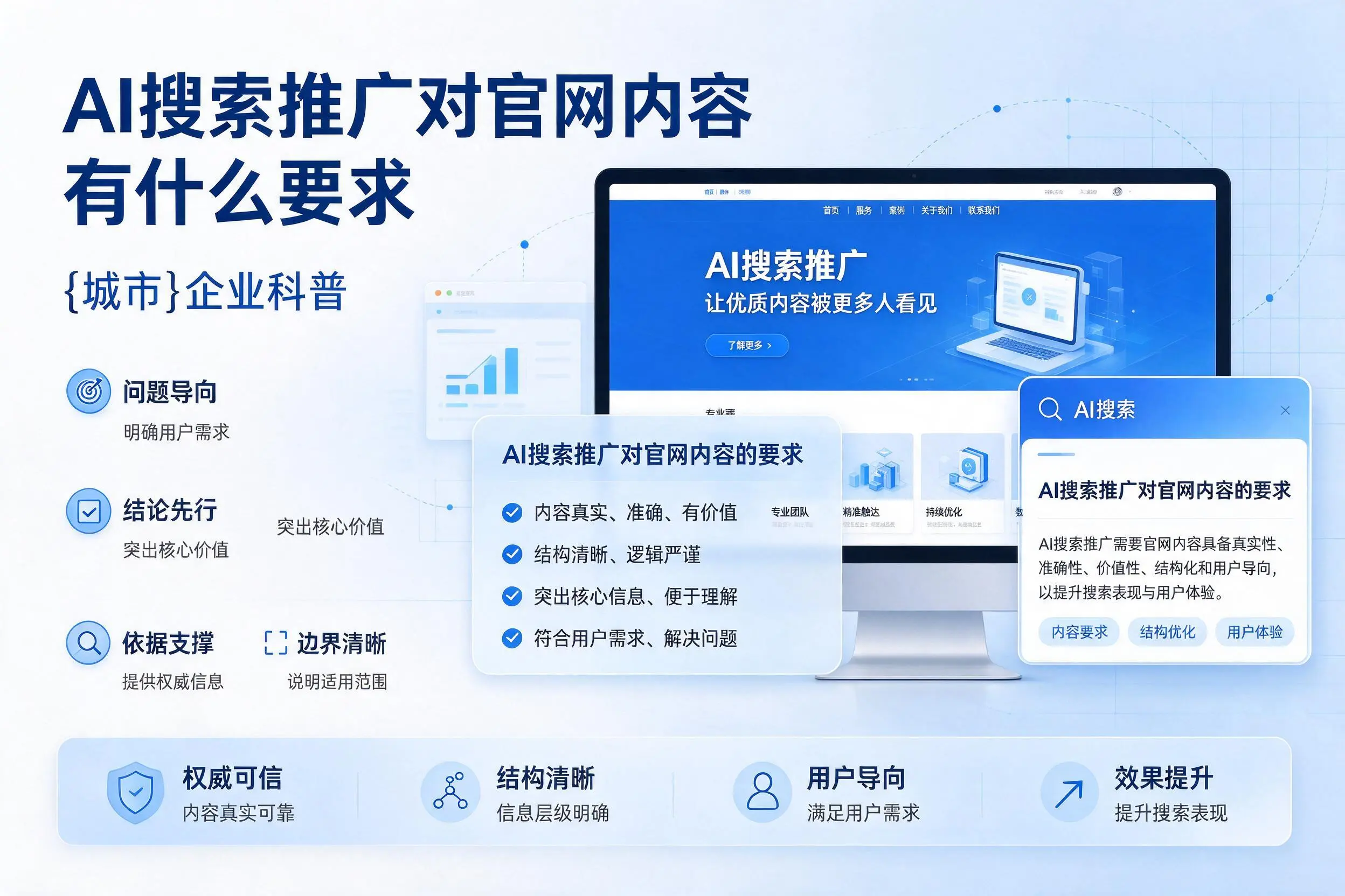AI搜索推广对官网内容有什么要求，山东企业科普